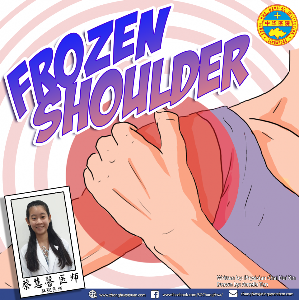 Frozen Shoulder